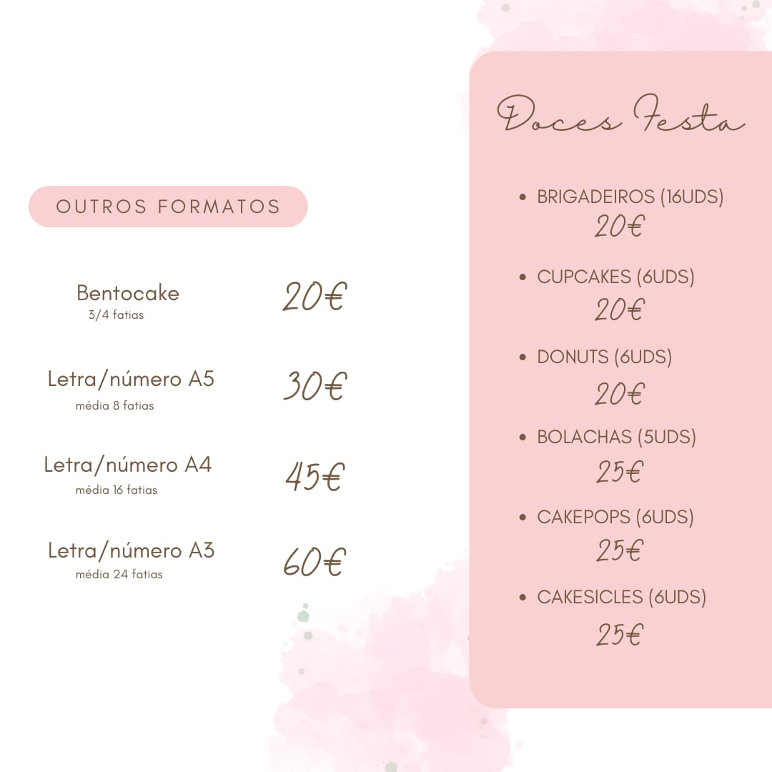 Outros Formatos e Doces de Festa